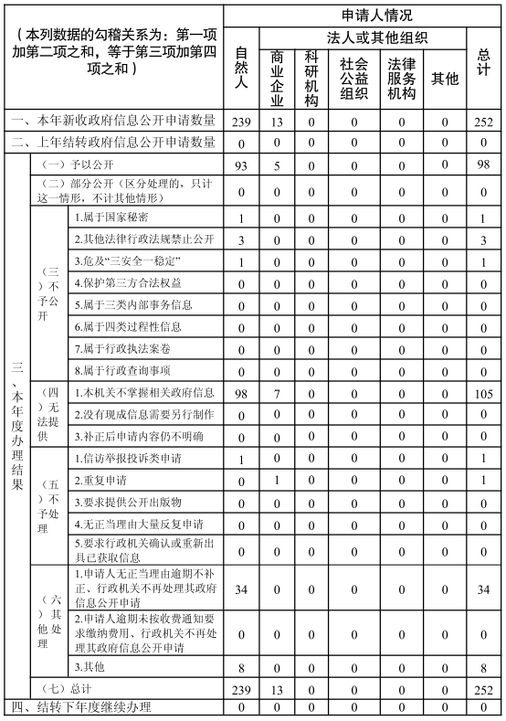 截图录屏_选择区域_202401301445191.png