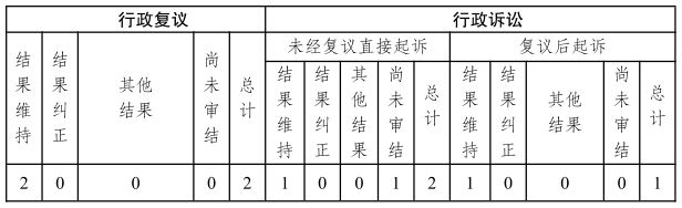 截图录屏_选择区域_202401301445442.png